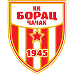 Krasnodar W